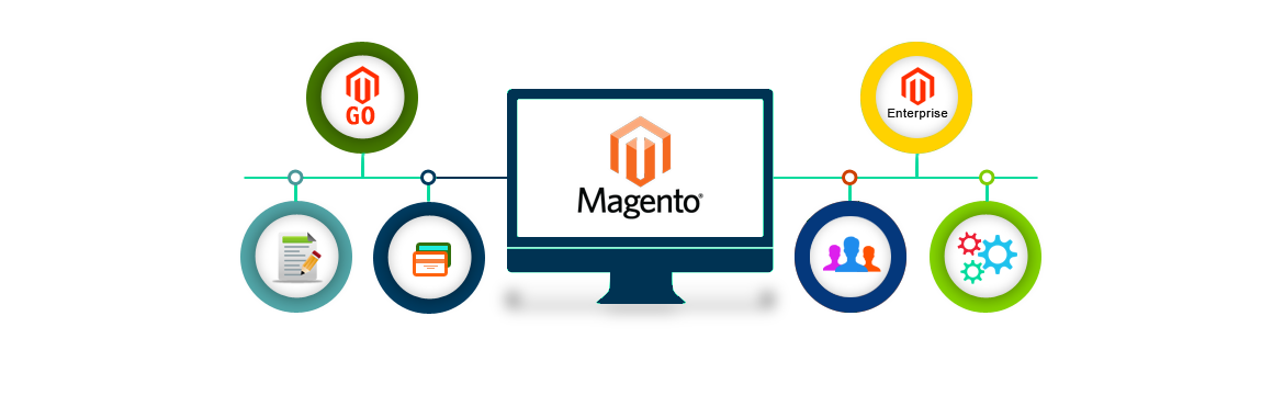 Magento-Website-Development